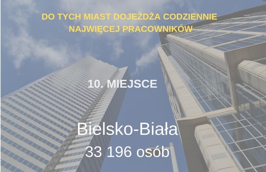 Oto 10 miast z największą liczbą przyjeżdżających...