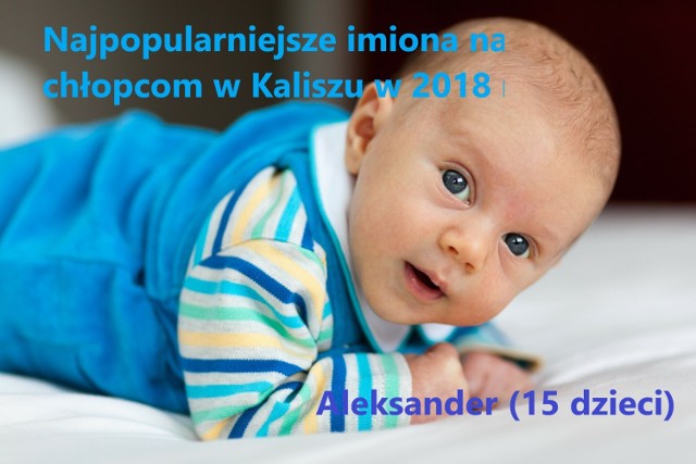 Najpopularniejsze imiona dla chłopców w 2018 roku w Kaliszu