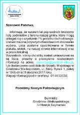 Pomóżmy potrzebującym !