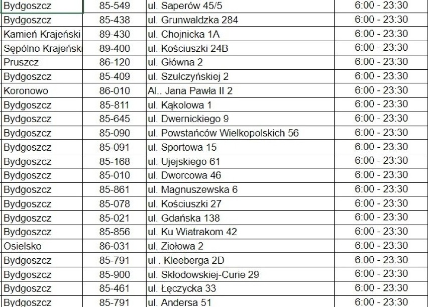 Kujawsko-Pomorskie. Te "Biedronki" na Kujawach i Pomorzu pracują do późnych godzin nocnych [lista, godziny]