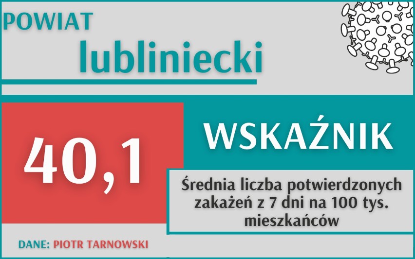 Biorąc pod uwagę 13 miast i powiatów z najwyższym...