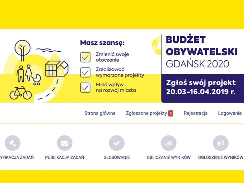 Budżet Obywatelski 2020 w Gdańsku. Zgłoś projekt do siódmej edycji gdańskiego BO. Od dziś już można!