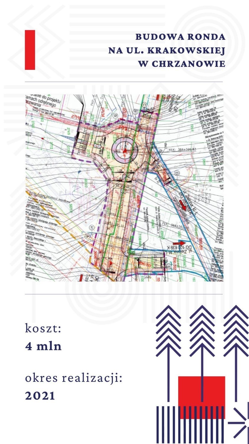 Inwestycje w 2021 roku w gminie Chrzanów. Budowa basenów, rozbudowa szkoły, remont Rynku i rewaloryzacja parku  