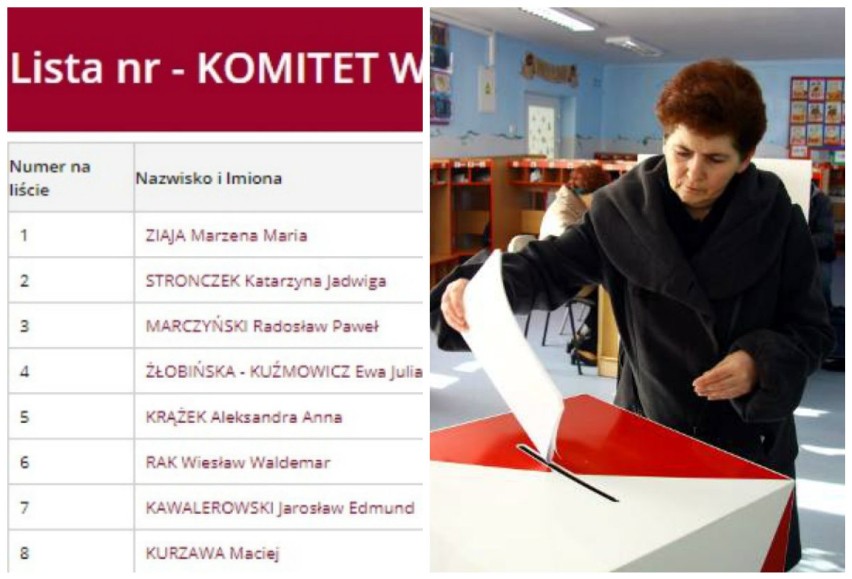 Sprawdź listy wyborcze ze wszystkich siemianowickich...