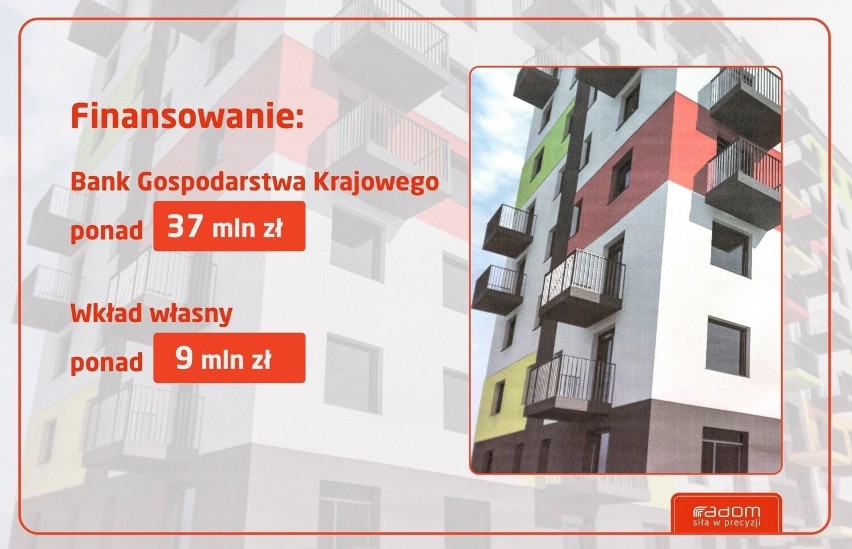 Sześciu chętnych do budowy bloku przy ulicy Piastowskiej na Michałowie w Radomiu. Miasto sprawdza oferty. Kiedy ruszą prace?
