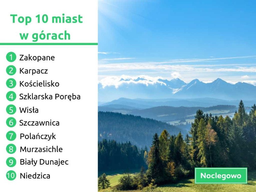 Gdańsk znalazł się na pierwszym miejscu wśród najchętniej wybieranych miejsc wypoczynkowych [ranking]. Na co zwracali uwagę turyści?