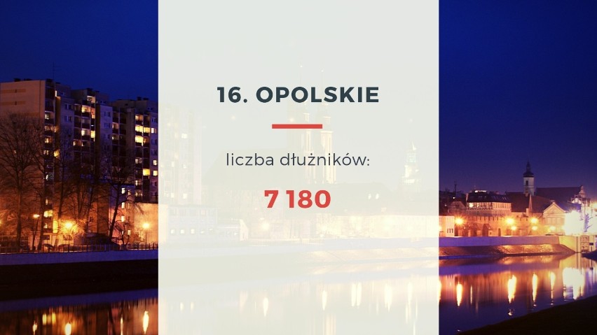 Kwota zaległości: 275 917 339 zł	
Średnia wartość...