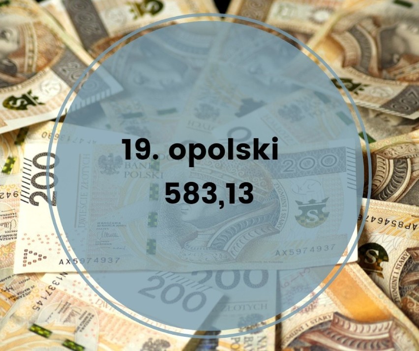 Najbogatsze powiaty województwa lubelskiego. Sprawdź ranking
