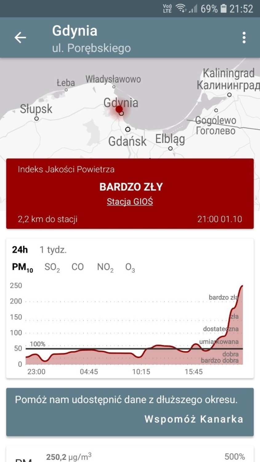 Gdynia: Mieszkańcy Pogórza zaniepokojeni jakością powietrza. "Powinniśmy chodzić w maskach nie tylko ze względu na koronawirusa" 