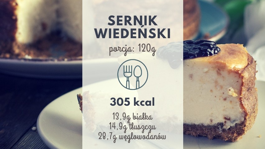 Porcja sernika wiedeńskiego waży 120g i zawiera 305 kalorii...