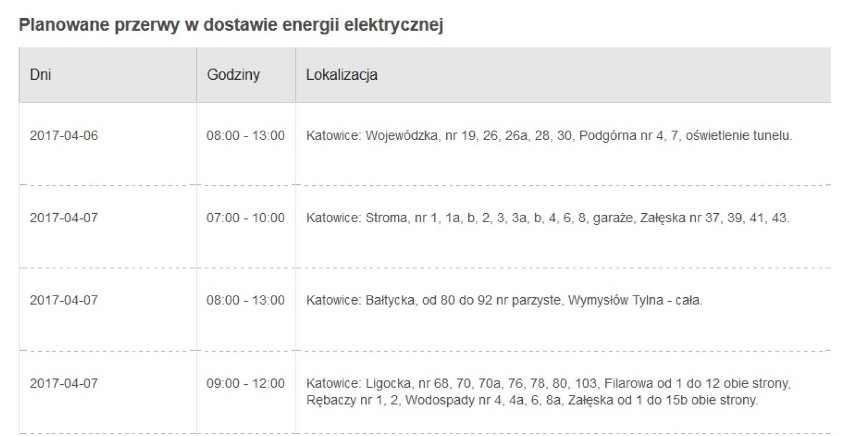 W kilku dzielnicach Katowic nie będzie prądu. Gdzie? [LISTA ULIC]