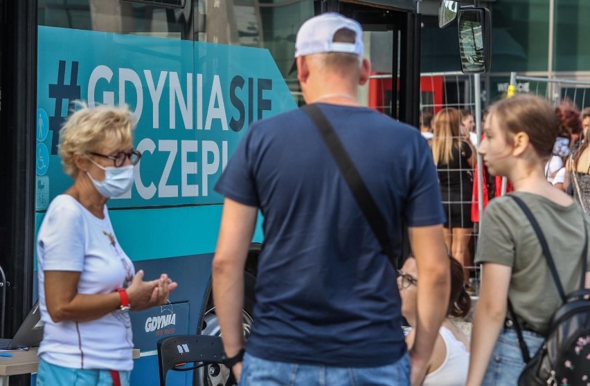 Szczepienia przeciw COVID-19. Tylko 0,67 proc. w pełni...