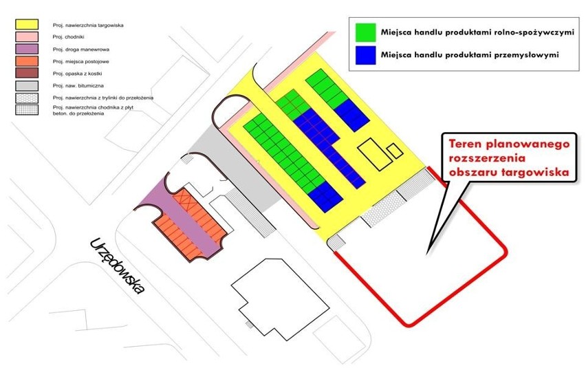 Wizualizacja nowego targowiska w Kraśniku.