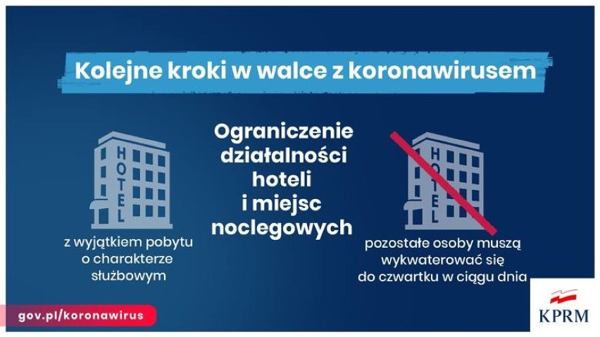 Kolejne obostrzenia dotyczące epidemii koronawirusa w Polsce [ZDJĘCIA]