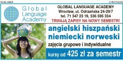 Mapa Wrocławskich Szkół Językowych - Urok Dalekiego Wschodu