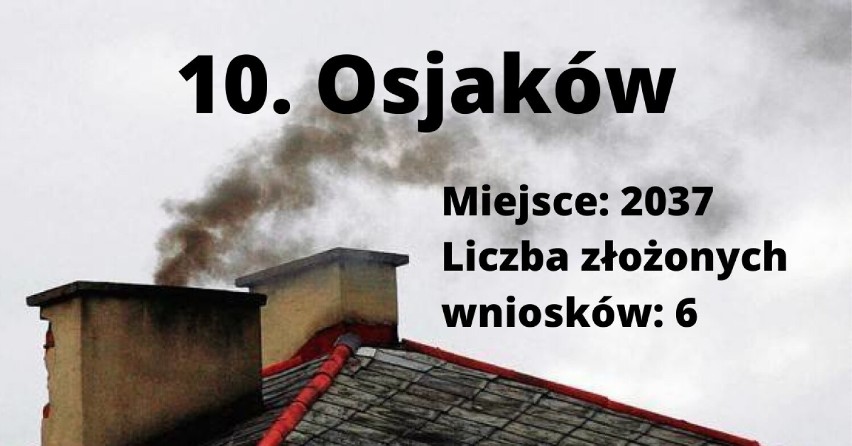 Program "Czyste Powietrze". Jak wypadły gminy powiatu wieluńskiego w ostatnim rankingu?