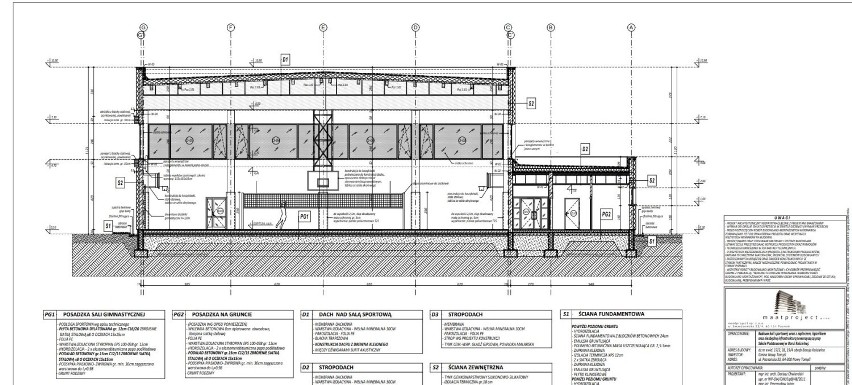 Plany budowy hali sportowej przy Szkole Podstawowej w Borui...