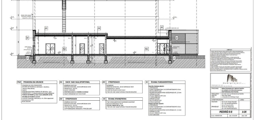 Plany budowy hali sportowej przy Szkole Podstawowej w Borui...