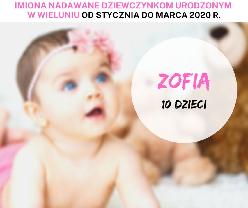 I KWARTAŁ 2020 R.