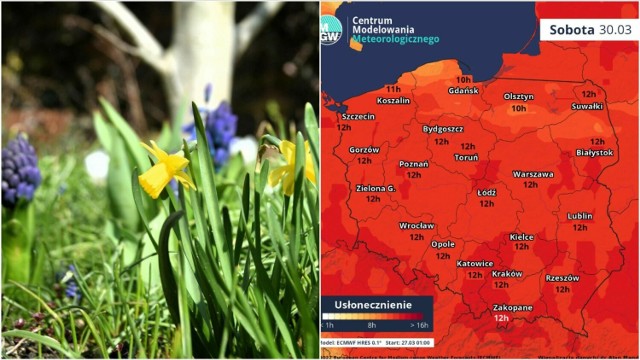 Prognoza pogody na Wielkanoc 2024 w Małopolsce zapowiada się wspaniale. Będzie jak latem!