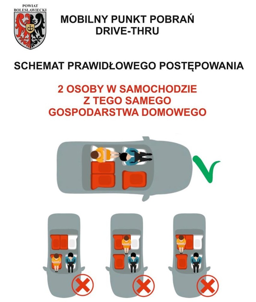 Test na koronawirusa we własnym samochodzie? W Bolesławcu jest to już możliwe!