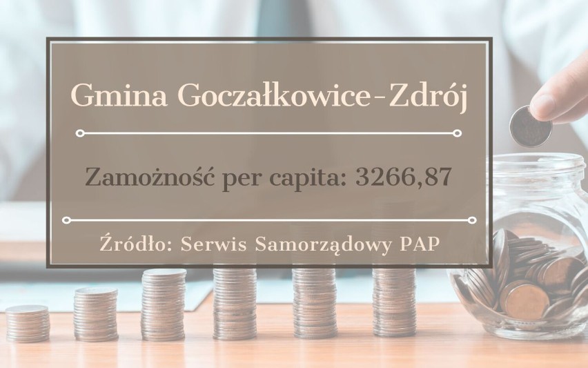 Oto najbogatsze gminy w Śląskiem! Tam jest najwięcej pieniędzy, dane nie kłamia! Na LIŚCIE gm. Ustroń, Szczyrk, Marklowice...