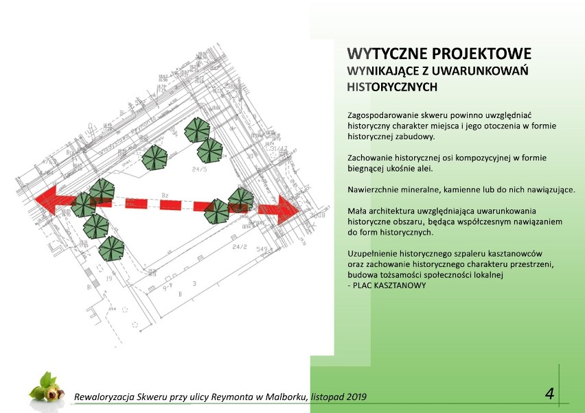 Malbork. Rewitalizacja skweru przy ul. Reymonta. Ciąg dalszy konsultacji społecznych 