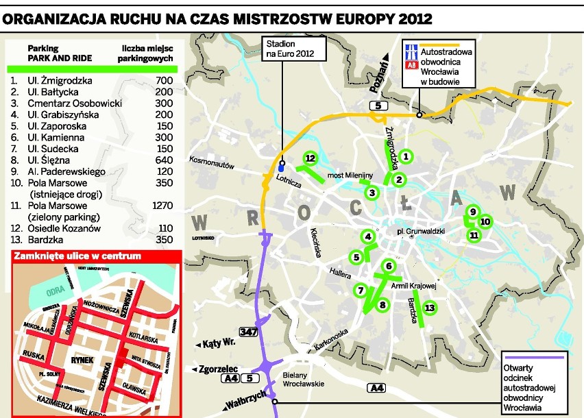 Wrocław: Magistrat szykuje strategię ruchu na Euro 2012