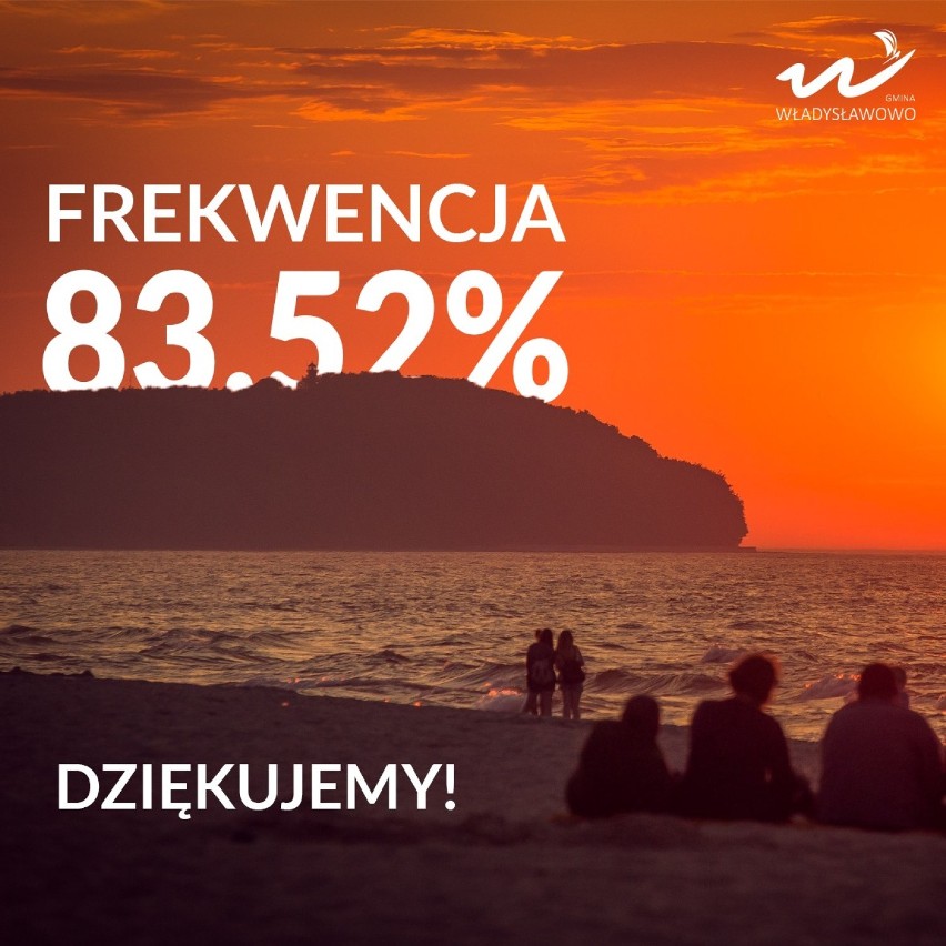 Frekwencja w II turze wyborów prezydenckich we Władysławowie...