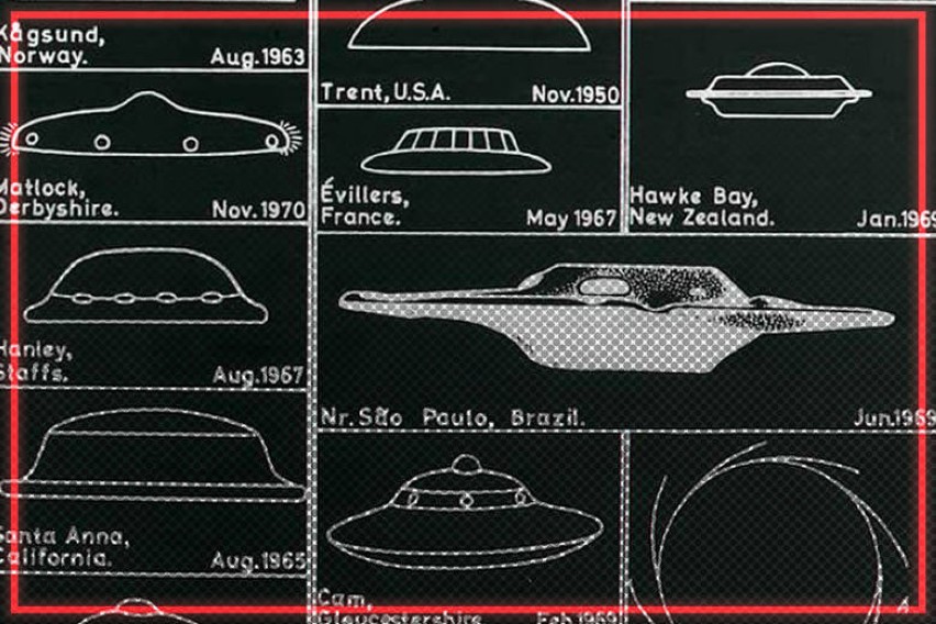 Miasteczko Bonnybridge w Szkocji nazywane jest stolicą UFO....