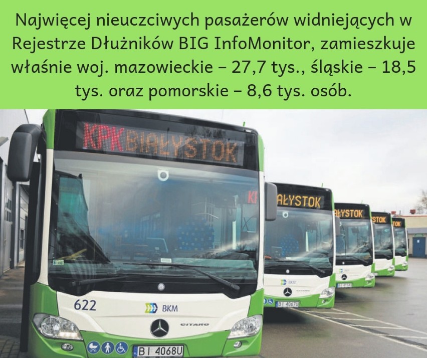 Sezon na gapowiczów w komunikacji miejskiej. Zobacz jakie zadłużenie mają ci z województwa podlaskiego