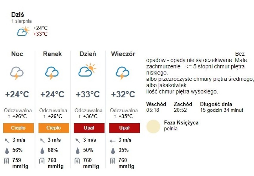 Pogoda na czwartek, 2 sierpnia:


Aktualne temperatury w...