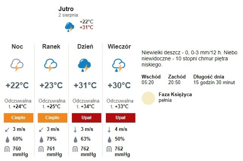 Pogoda na czwartek, 2 sierpnia:


Aktualne temperatury w...