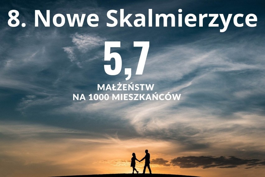 8. Nowe Skalmierzyce...