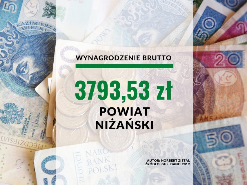 Zarobki w powiecie jarosławskim i na Podkarpaciu. W których powiatach zarabia się najlepiej? [RANKING]