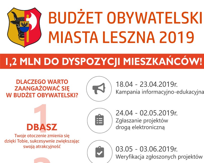 Budżet obywatelski 2019