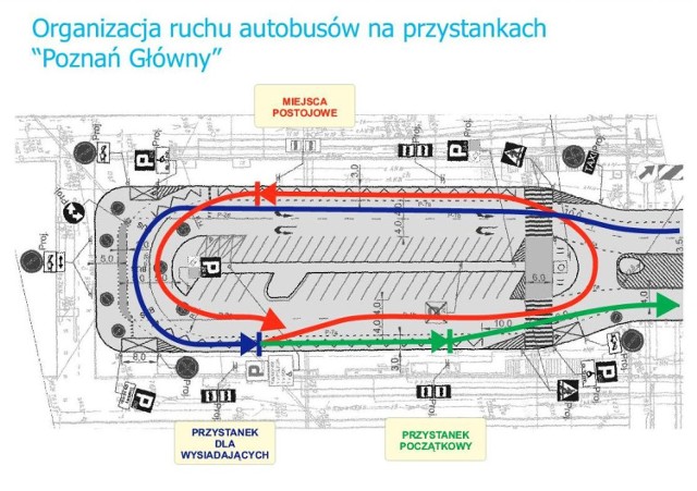 Poznań Główny - zmiany w organizacji transportu publicznego