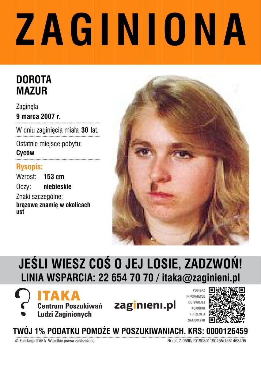 Zaginieni z woj. lubelskiego: Rozpoznajesz kogoś? (ZDJĘCIA) Aktualizacja: marzec 2019