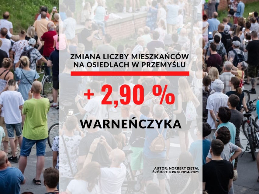 Osiedle Warneńczyka
w 2021 r. w stosunku do 2014 r. wzrost...