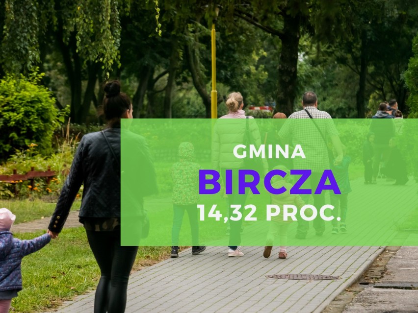 9. miejsce - gmina Bircza.