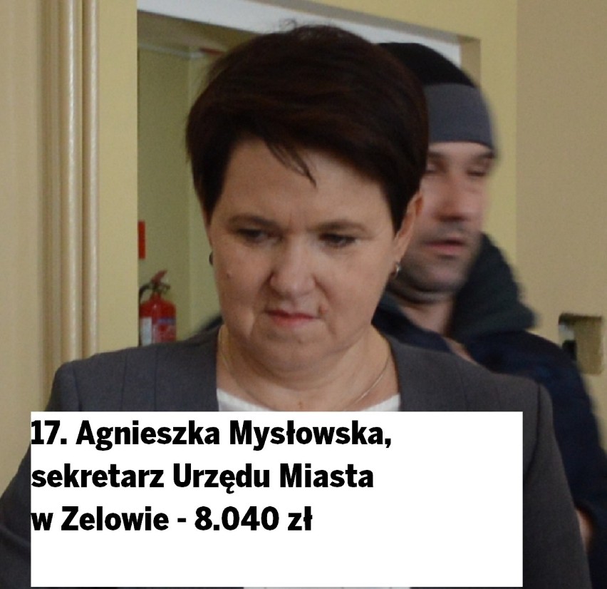 Sekretarz Urzędu Miasta w Zelowie zarabia 8.040 zł