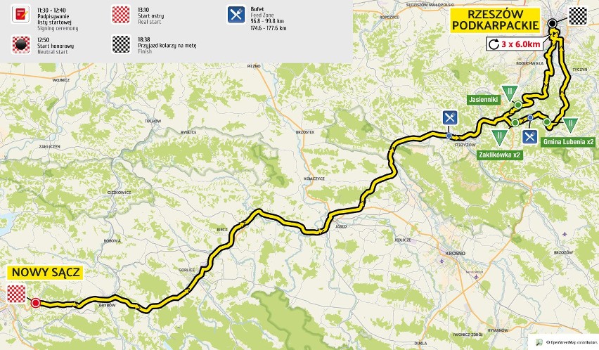 Tour de Pologne 2016