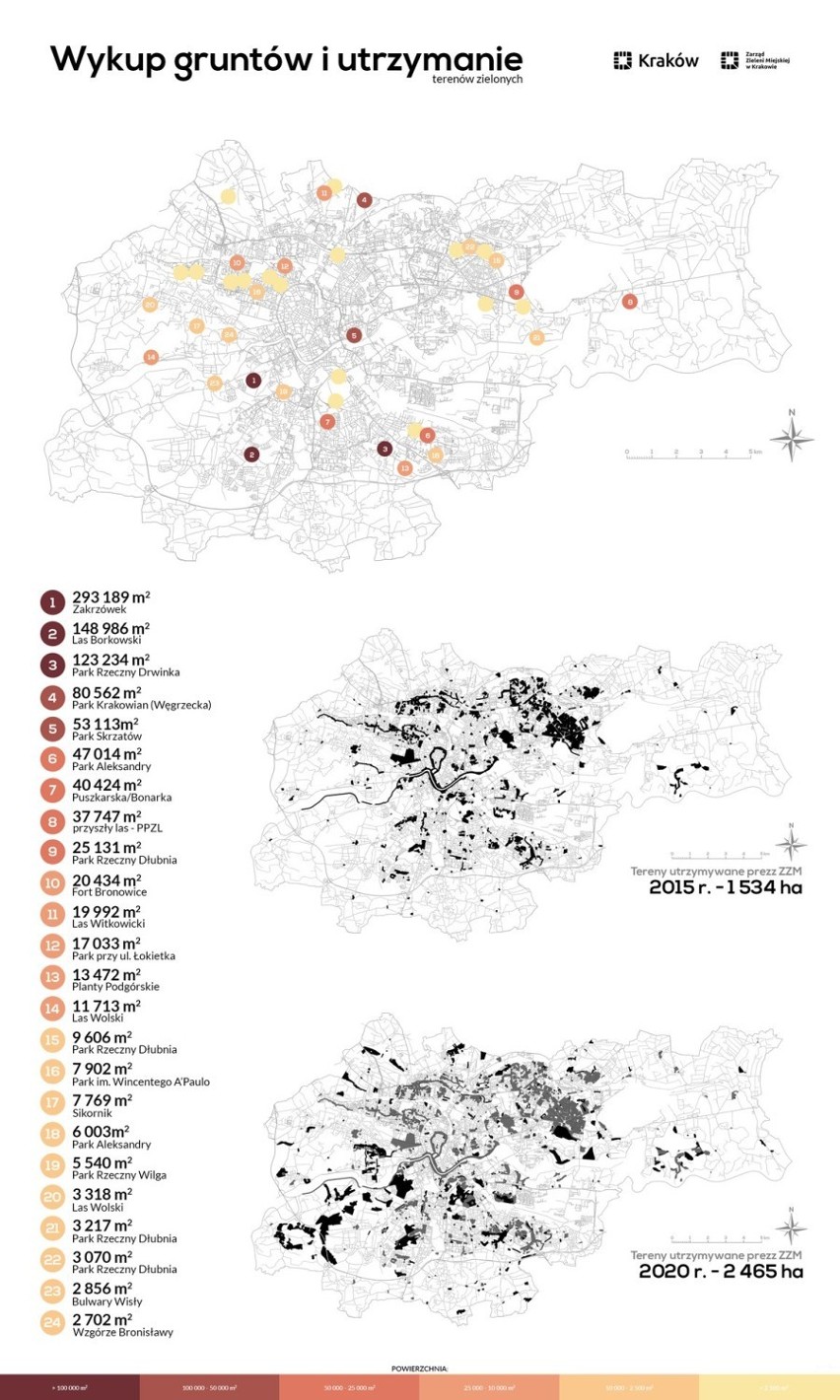 Podsumowanie pięciu lat ZZM