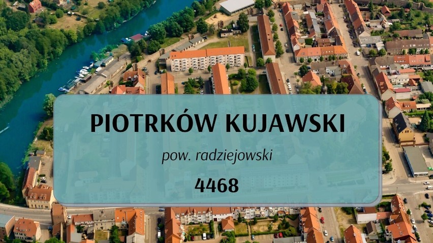 Najmniejsze miasta w Kujawsko-Pomorskiem. Mieszka tam mniej niż 5 tys. osób [zdjęcia]