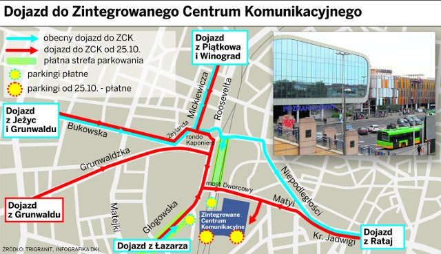 Zintegrowane Centrum Komunikacyjne - jak dojedziemy do nowego dworca PKP?