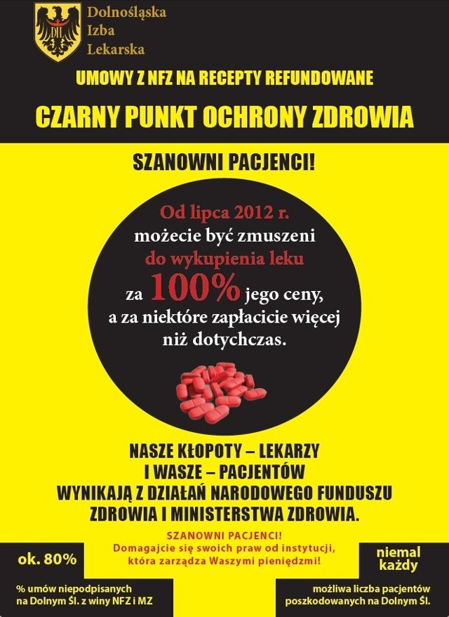 -&nbsp;Chcemy w ten sposób wyjaśnić pacjentom, dlaczego od 1 lipca lekarze będą wypisywać recepty bez określania stopnia refundacji, czyli jedynie pełnopłatne - tłumaczy Igor Chęciński, prezes DIL. Wiadomość i plan powołania na nowego prezesa Narodowego Funduszu Zdrowia dotychczasowej wiceminister zdrowia Agnieszki Pachciarz nie zmieniło planów Naczelnej Rady Lekarskiej, która w zeszłym tygodniu postanowiła rekomendować wszystkim lekarzom wypisywanie pelnopłatnych recept aż do odwołania.