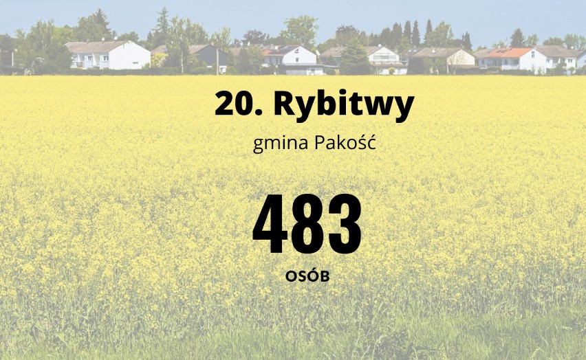 Oto 20 największych wsi w powiecie inowrocławskim pod względem liczby mieszkańców