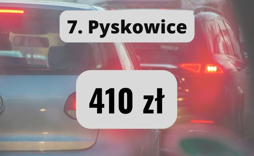 W tych miastach za ubezpieczenie OC płaci się najmniej. Na szczycie miasto z Kujawsko-Pomorskiego [lista TOP 8]