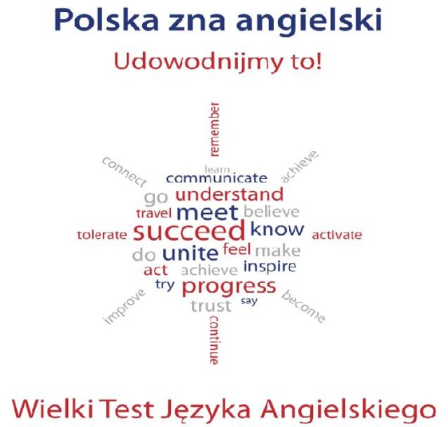 Wielki Test Języka Angielskiego w NCK