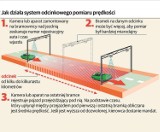 Śląskie: Montują u nas "Odcinkowy pomiar prędkości". Uważajcie!